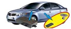 Car Fuel Monitoring Without Extra Sensors
