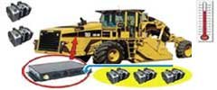 Special Machinery Real-Time Monitoring