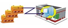 Wired Fuel Tank Monitoring