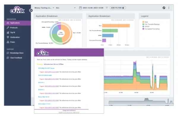 Network Performance Analytics